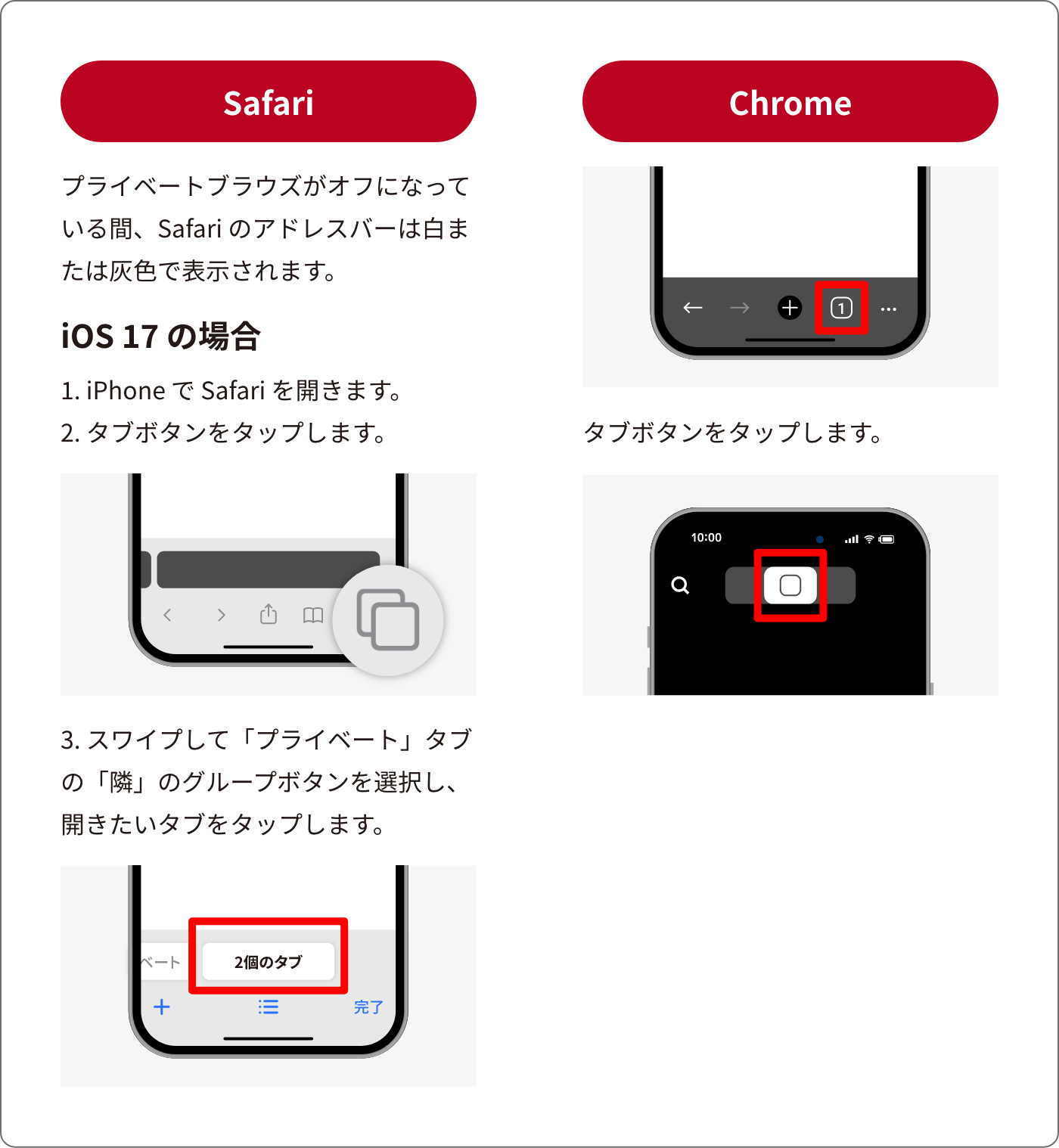 プライベートモードについて