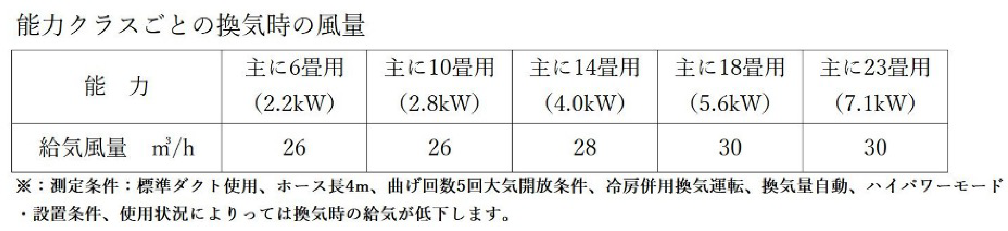 NEWS | ハイセンスジャパン株式会社